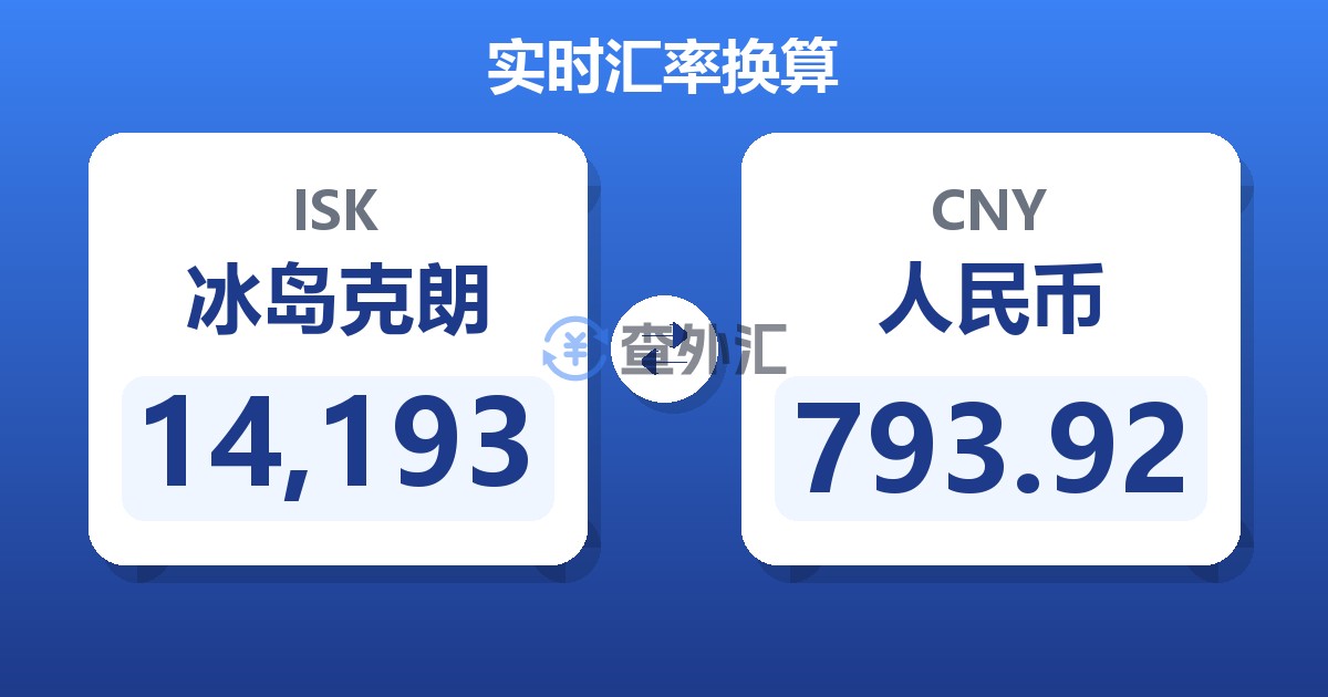 14,193冰岛克朗兑人民币
