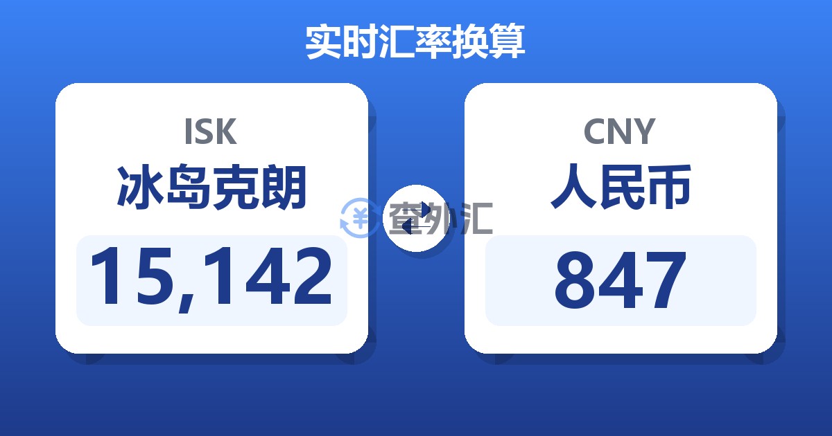 15,142冰岛克朗兑人民币