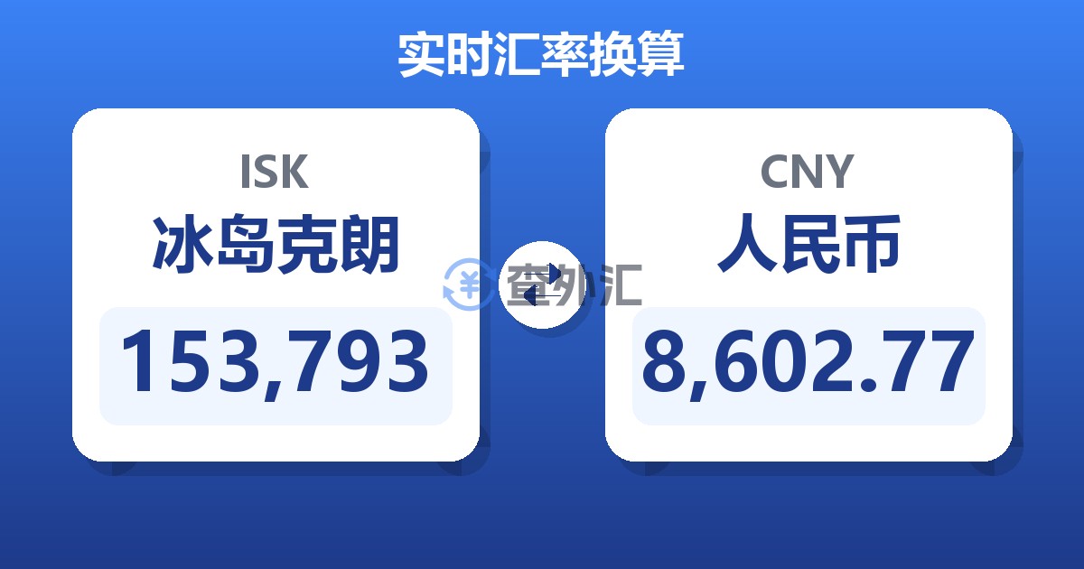 153,793冰岛克朗兑人民币