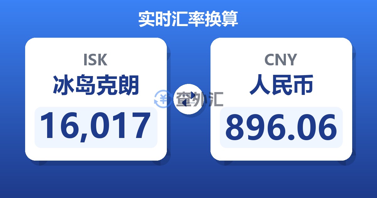 16,017冰岛克朗兑人民币