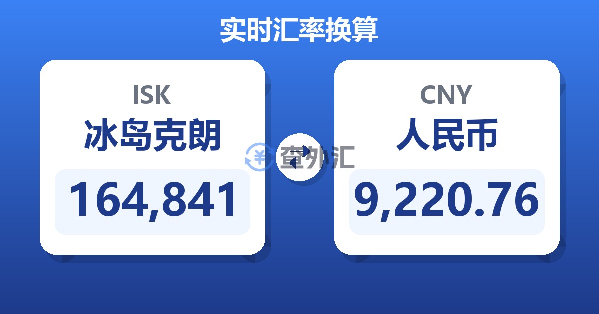 164,841冰岛克朗兑人民币