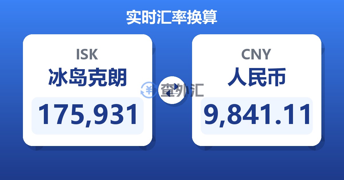 175,931冰岛克朗兑人民币