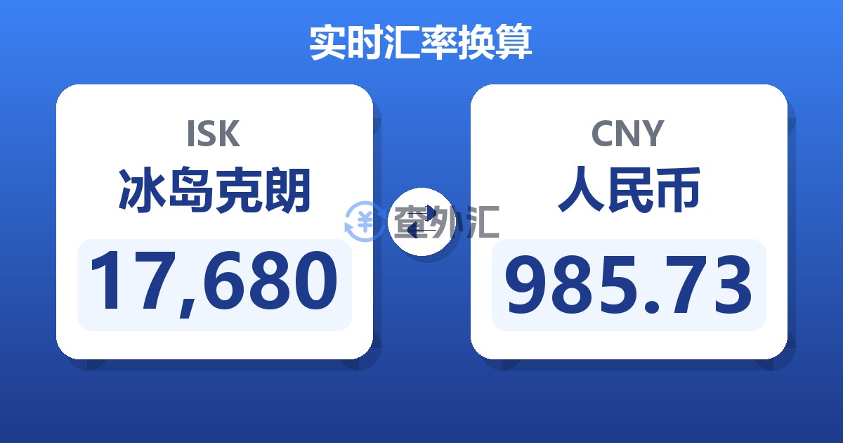 17,680冰岛克朗兑人民币