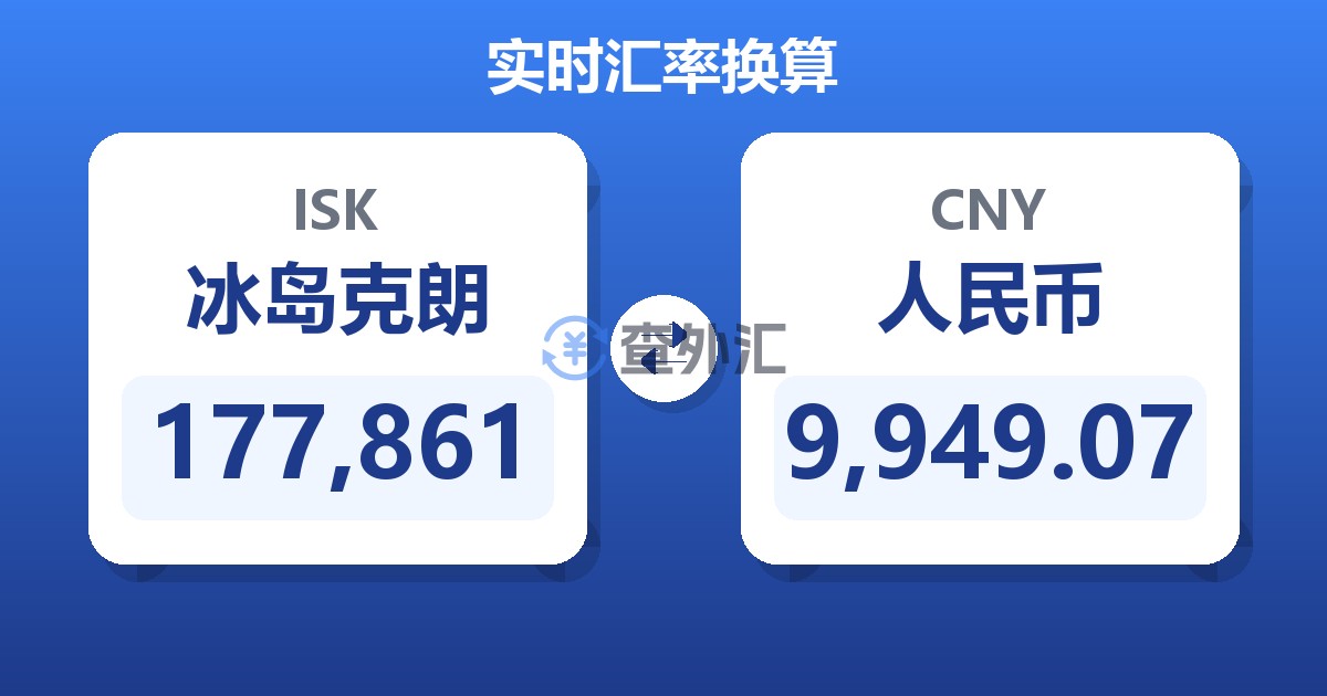 177,861冰岛克朗兑人民币