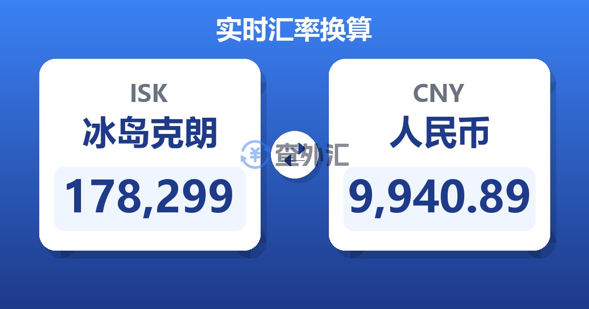 178,299冰岛克朗兑人民币
