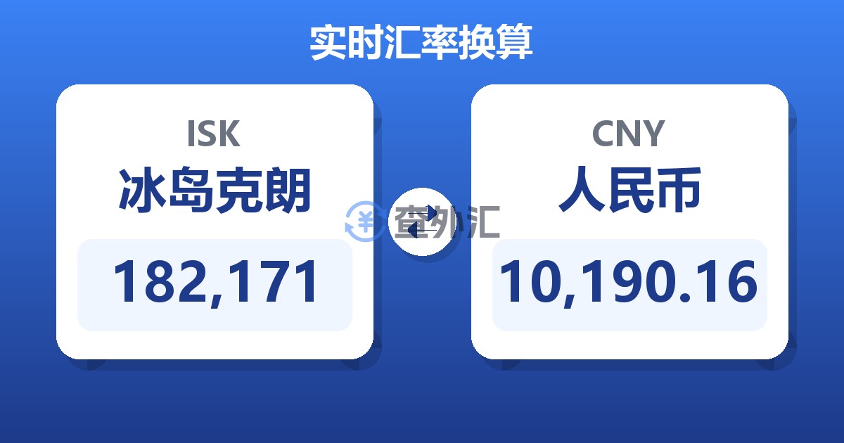 182,171冰岛克朗兑人民币