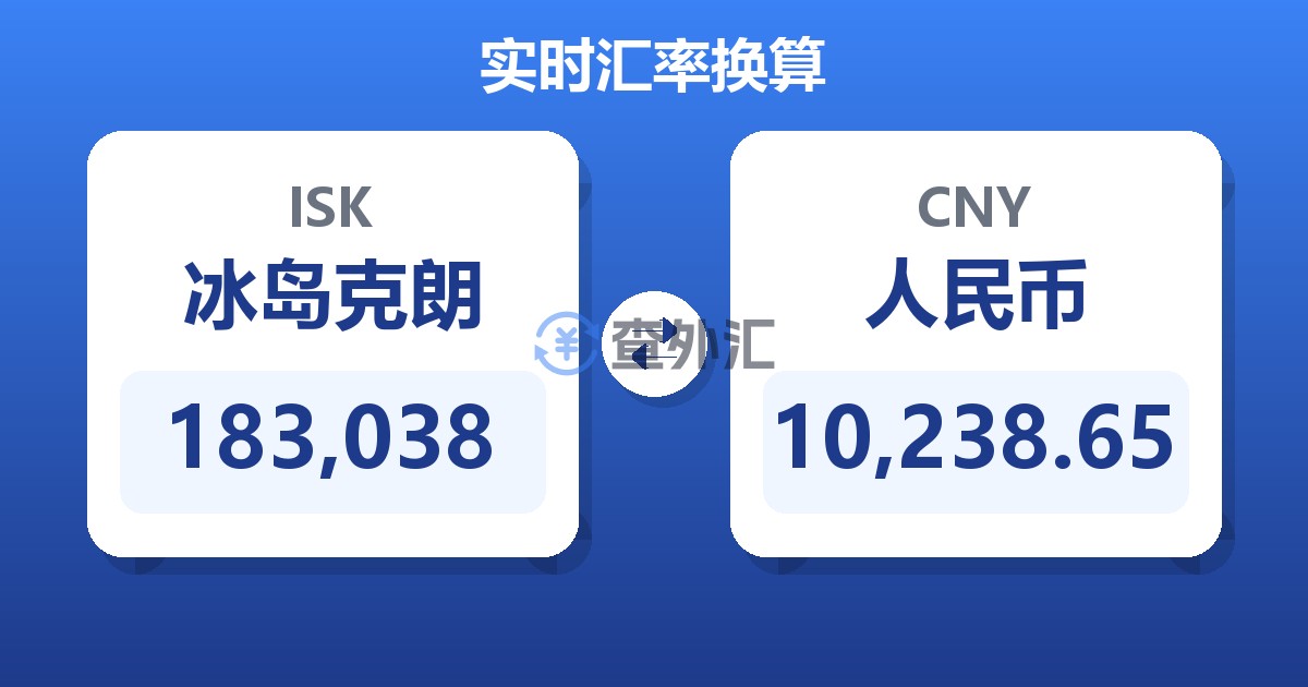 183,038冰岛克朗兑人民币