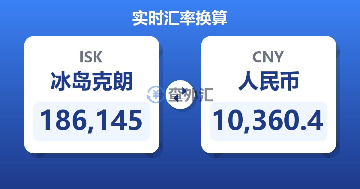 186,145冰岛克朗兑人民币