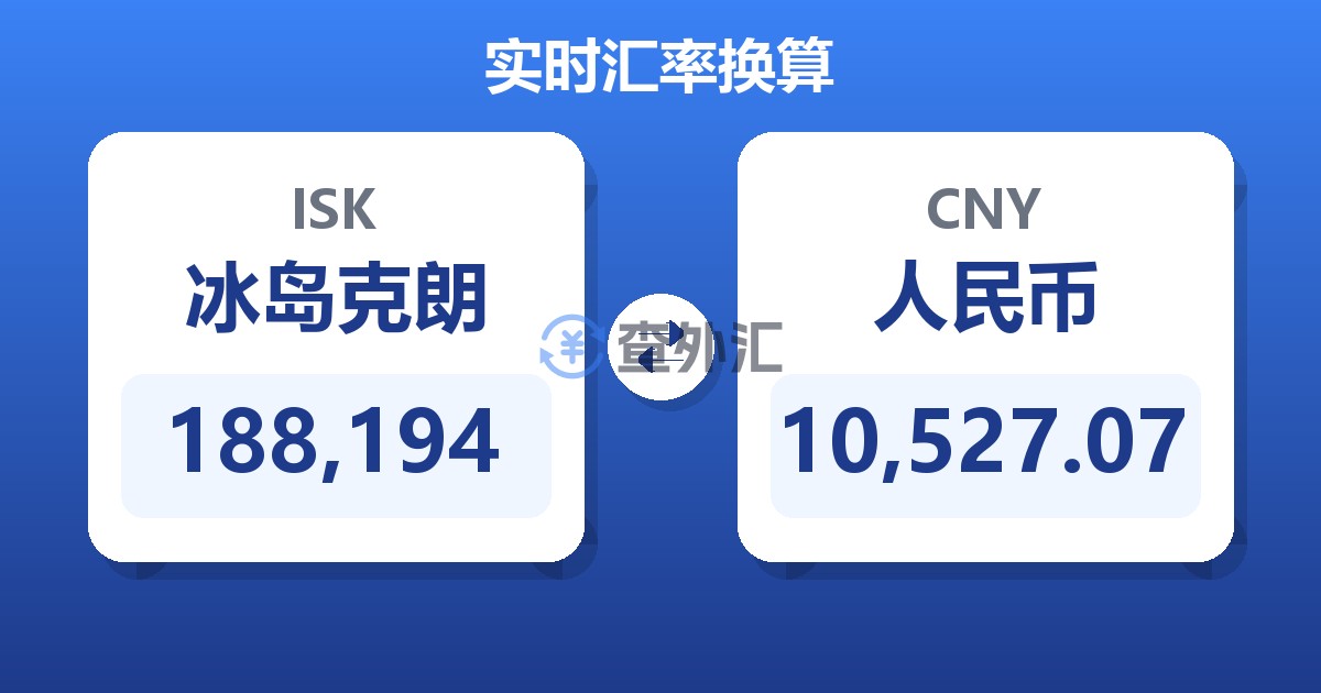 188,194冰岛克朗兑人民币