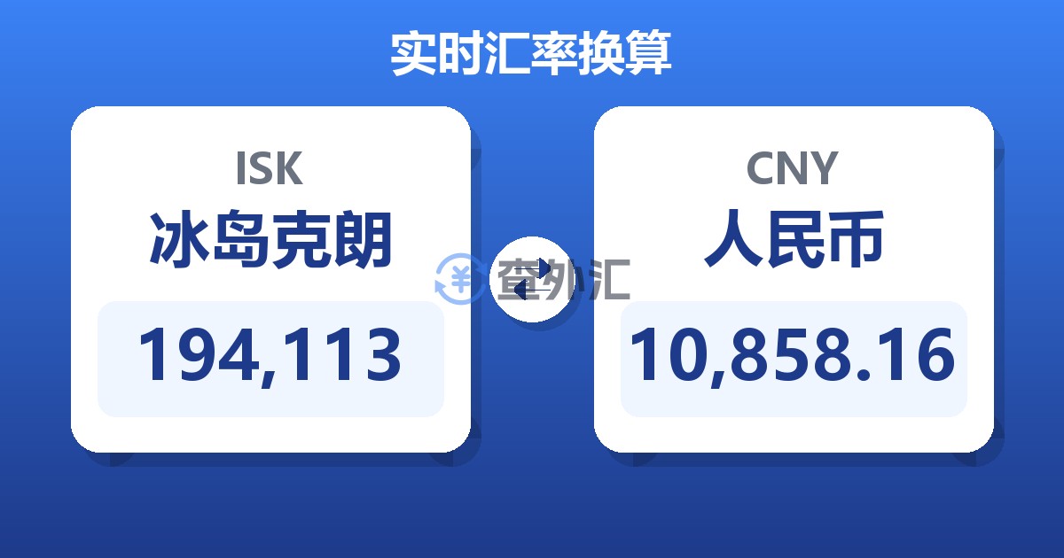 194,113冰岛克朗兑人民币