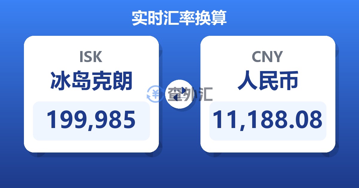 199,985冰岛克朗兑人民币