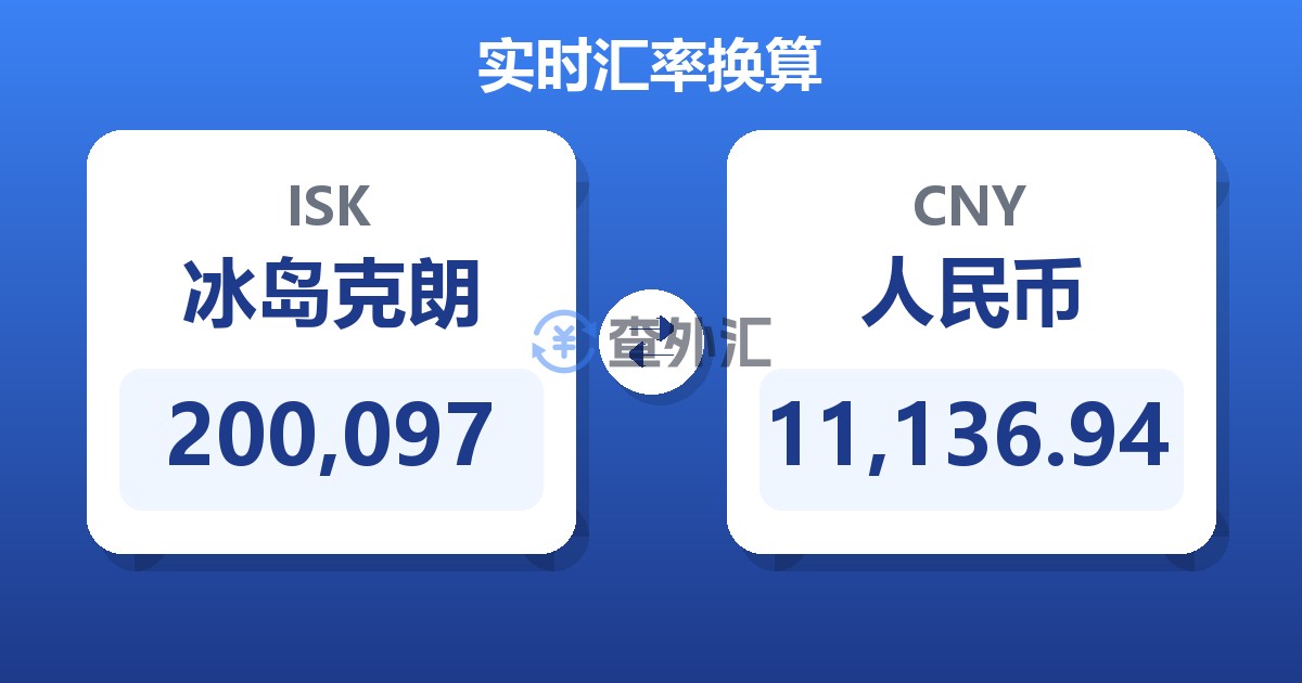 200,097冰岛克朗兑人民币