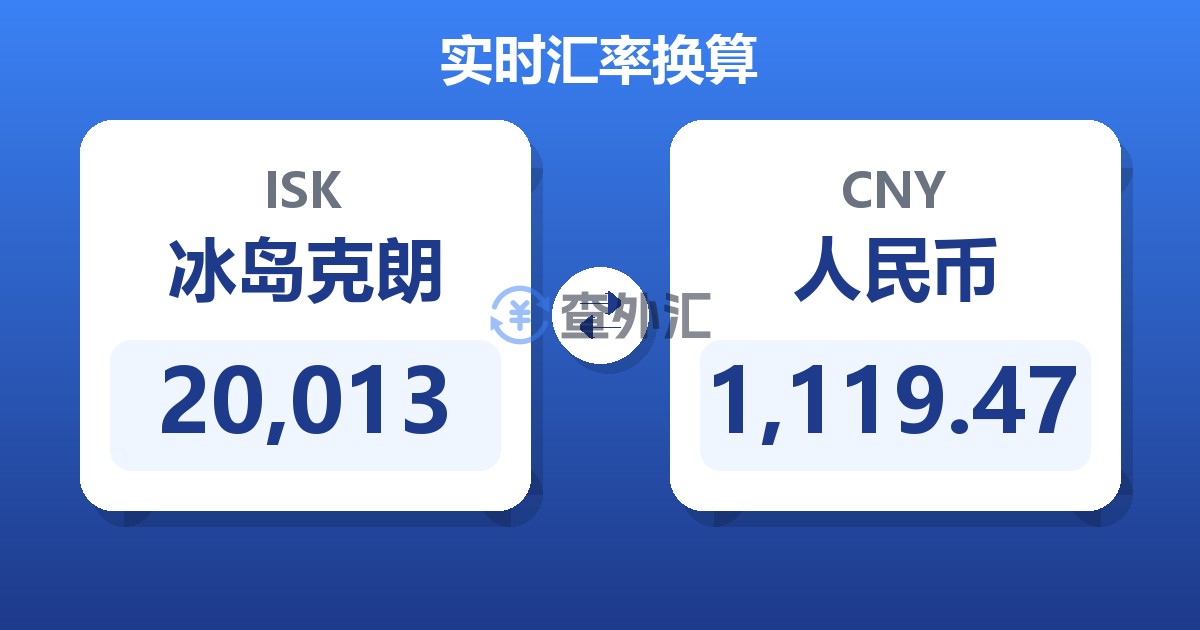 20,013冰岛克朗兑人民币