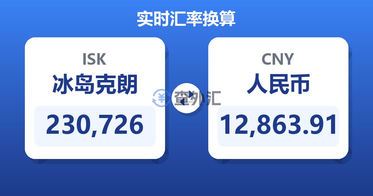 230,726冰岛克朗兑人民币