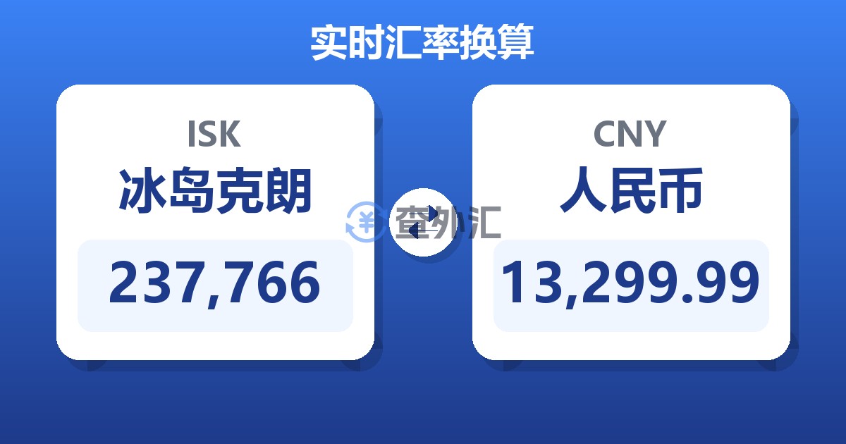 237,766冰岛克朗兑人民币