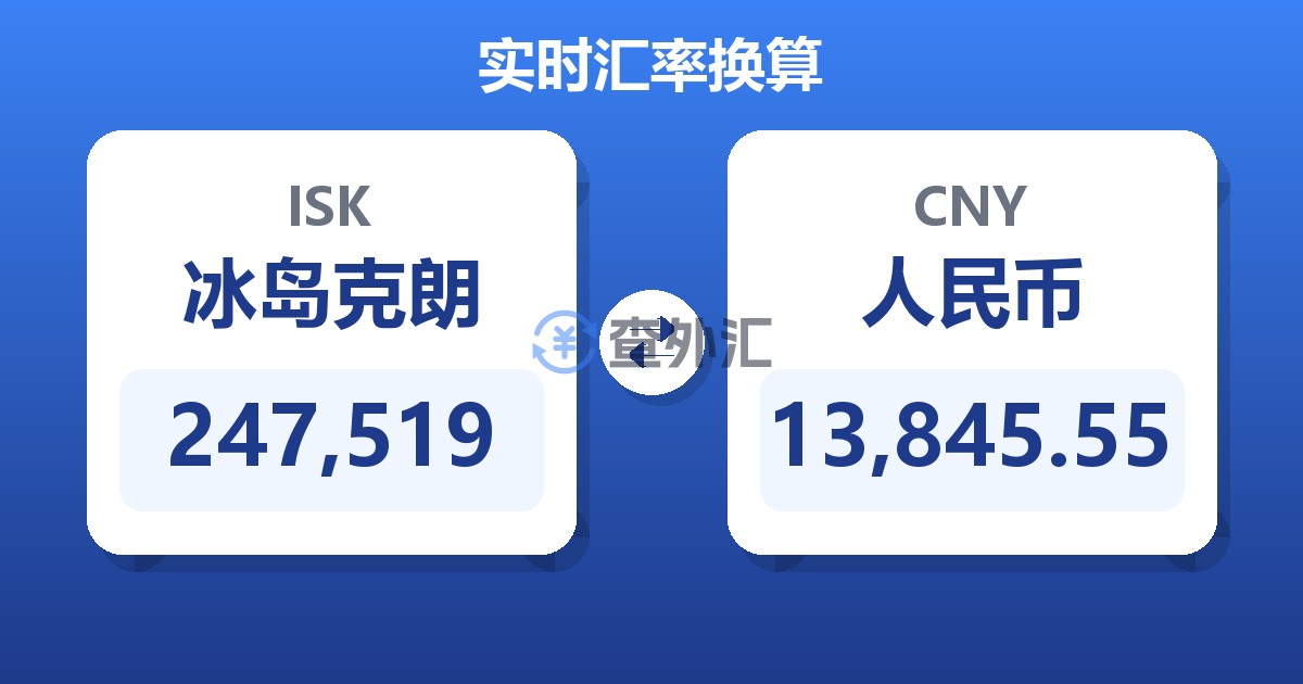 247,519冰岛克朗兑人民币