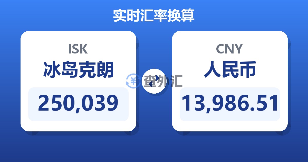 250,039冰岛克朗兑人民币