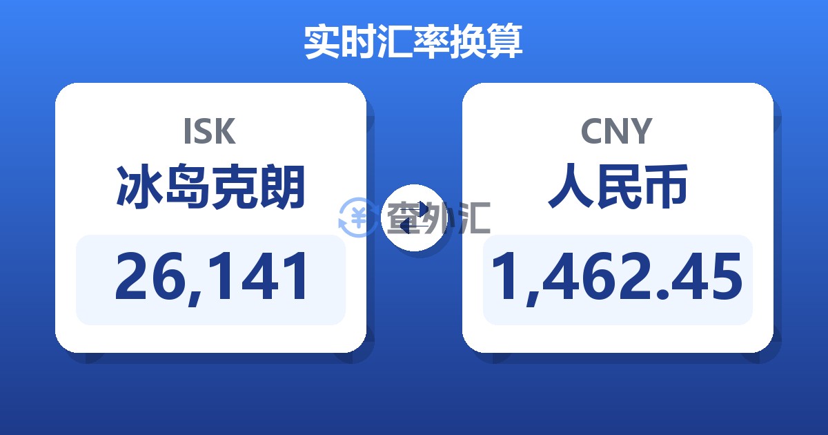 26,141冰岛克朗兑人民币