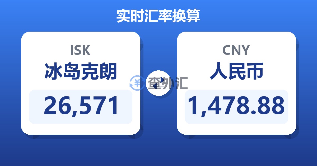 26,571冰岛克朗兑人民币