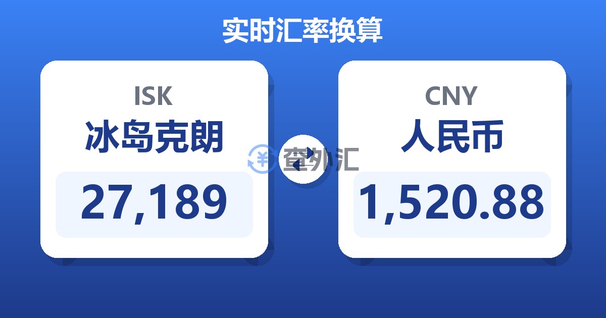 27,189冰岛克朗兑人民币