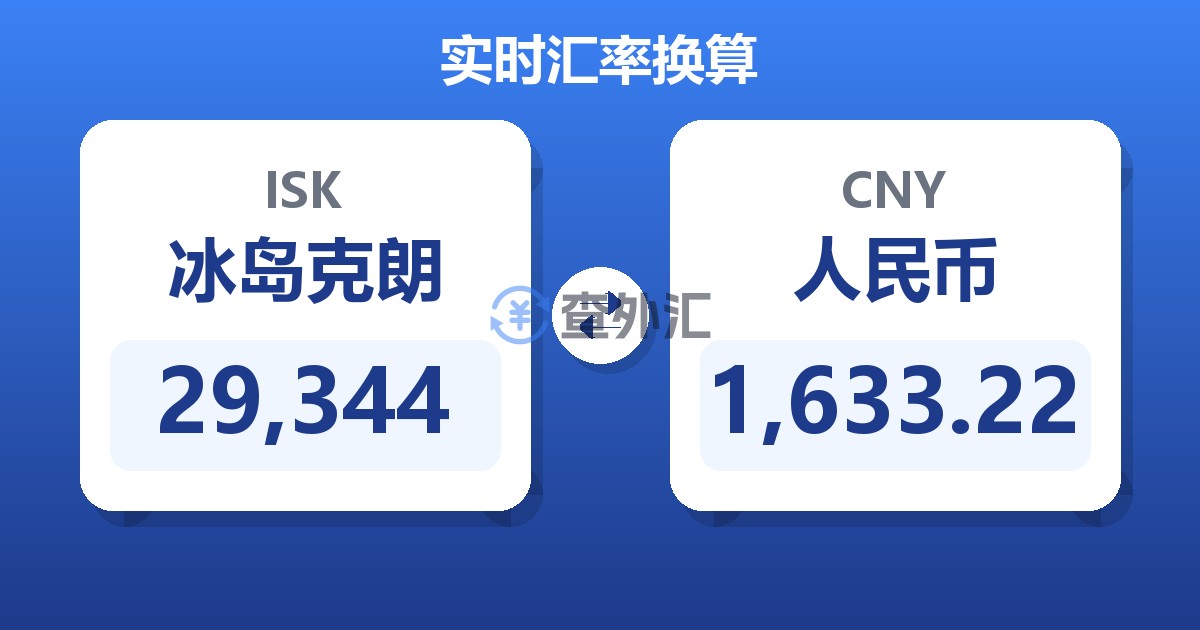 29,344冰岛克朗兑人民币