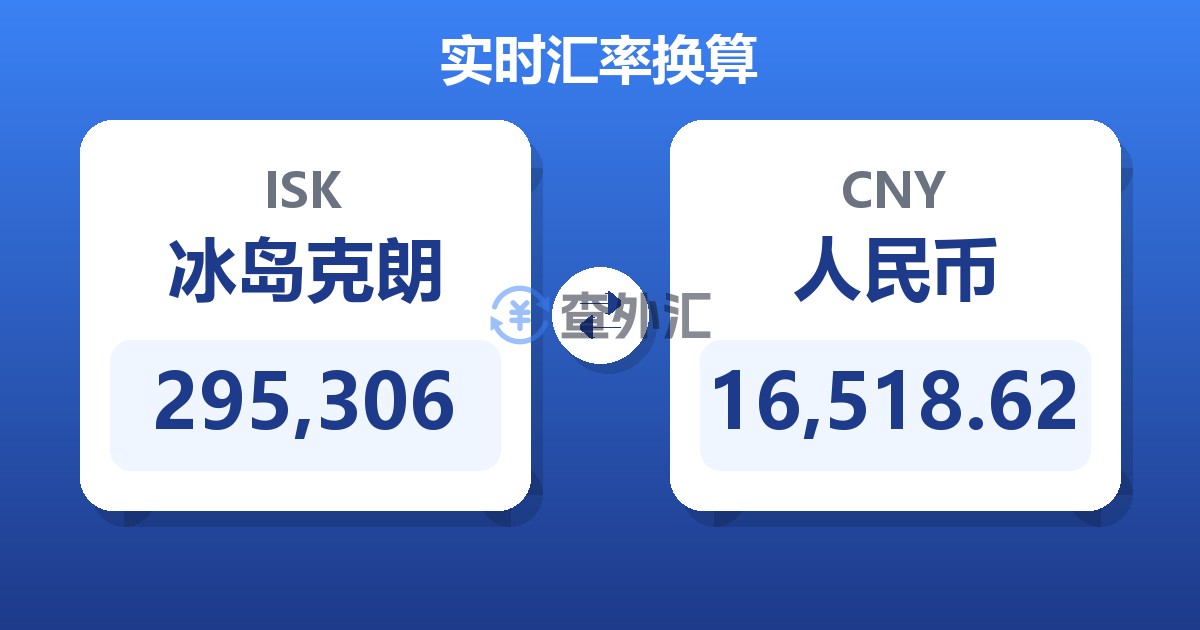 295,306冰岛克朗兑人民币