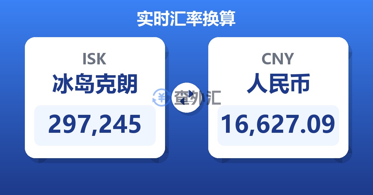 297,245冰岛克朗兑人民币