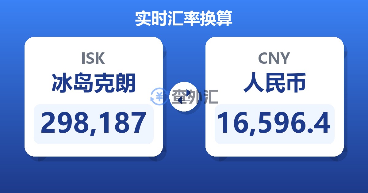 298,187冰岛克朗兑人民币