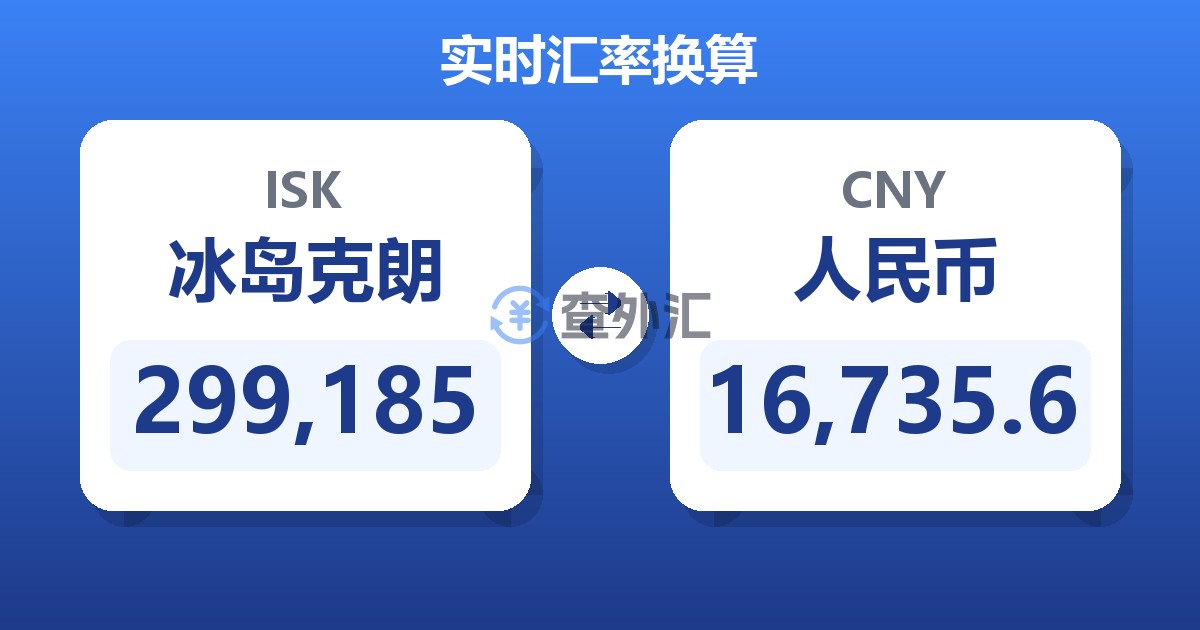 299,185冰岛克朗兑人民币