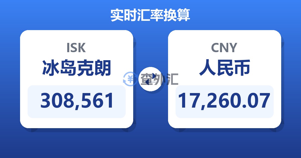 308,561冰岛克朗兑人民币