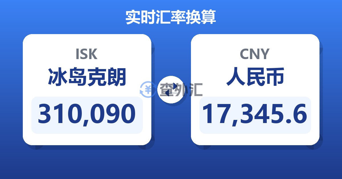 310,090冰岛克朗兑人民币