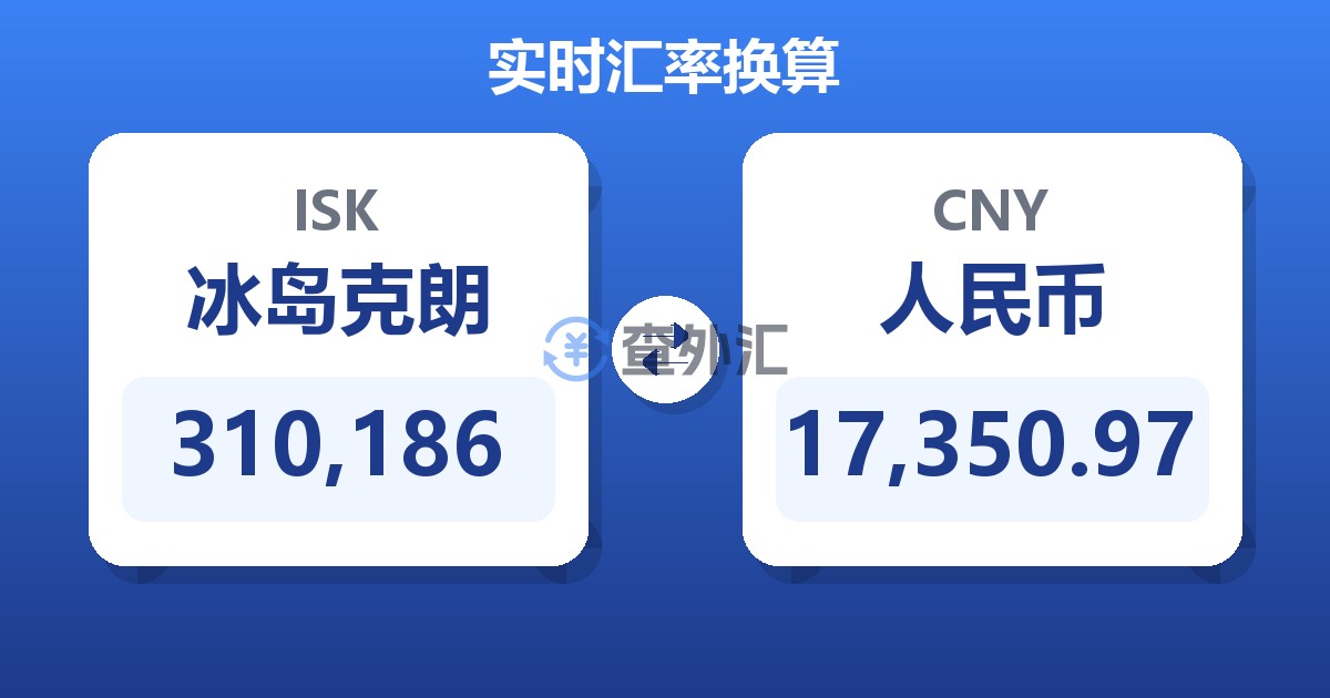 310,186冰岛克朗兑人民币