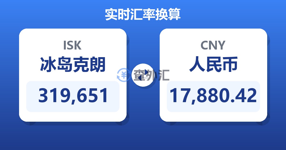 319,651冰岛克朗兑人民币