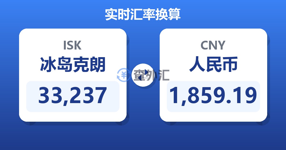 33,237冰岛克朗兑人民币