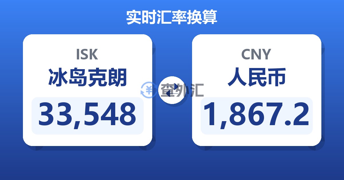 33,548冰岛克朗兑人民币