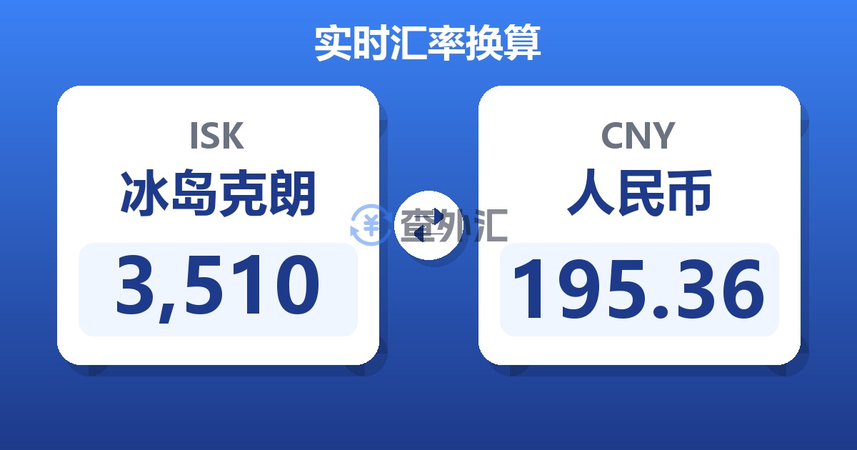 3,510冰岛克朗兑人民币
