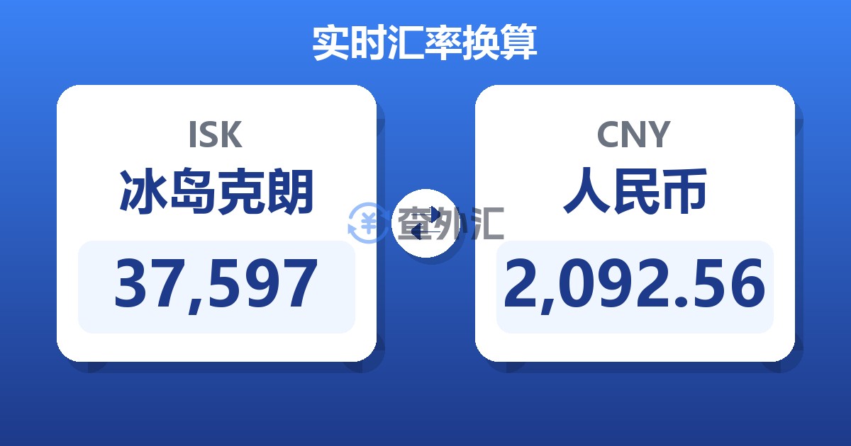 37,597冰岛克朗兑人民币