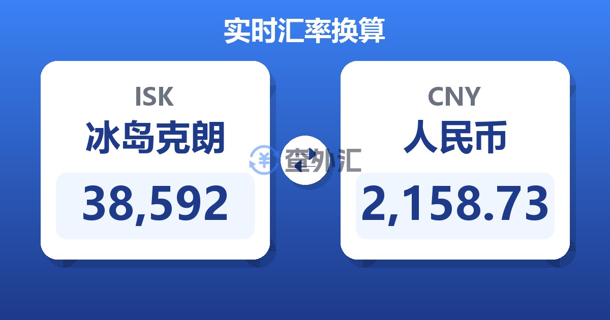 38,592冰岛克朗兑人民币