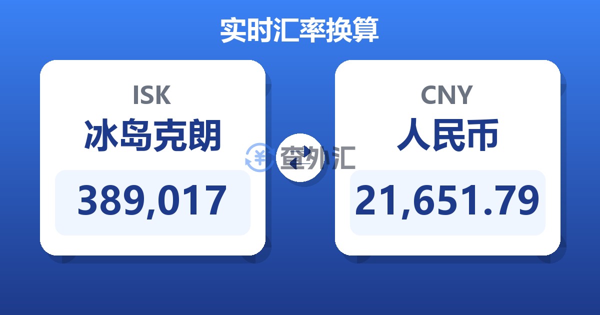 389,017冰岛克朗兑人民币