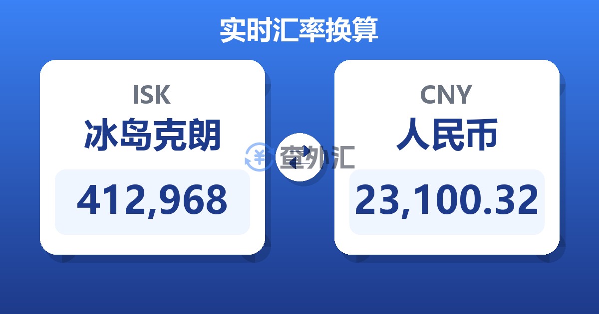 412,968冰岛克朗兑人民币