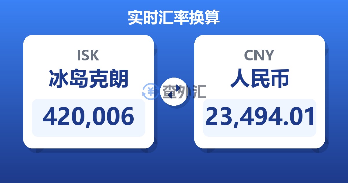 420,006冰岛克朗兑人民币