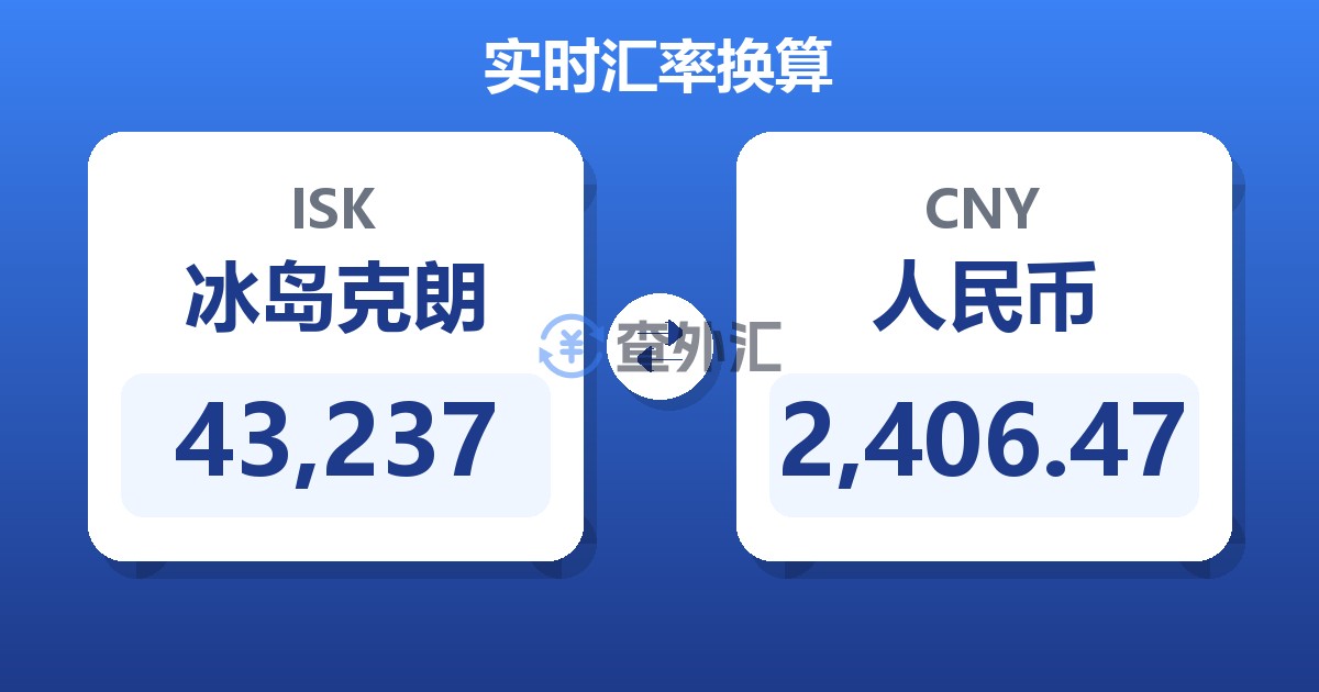 43,237冰岛克朗兑人民币