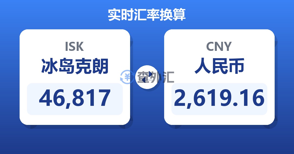 46,817冰岛克朗兑人民币