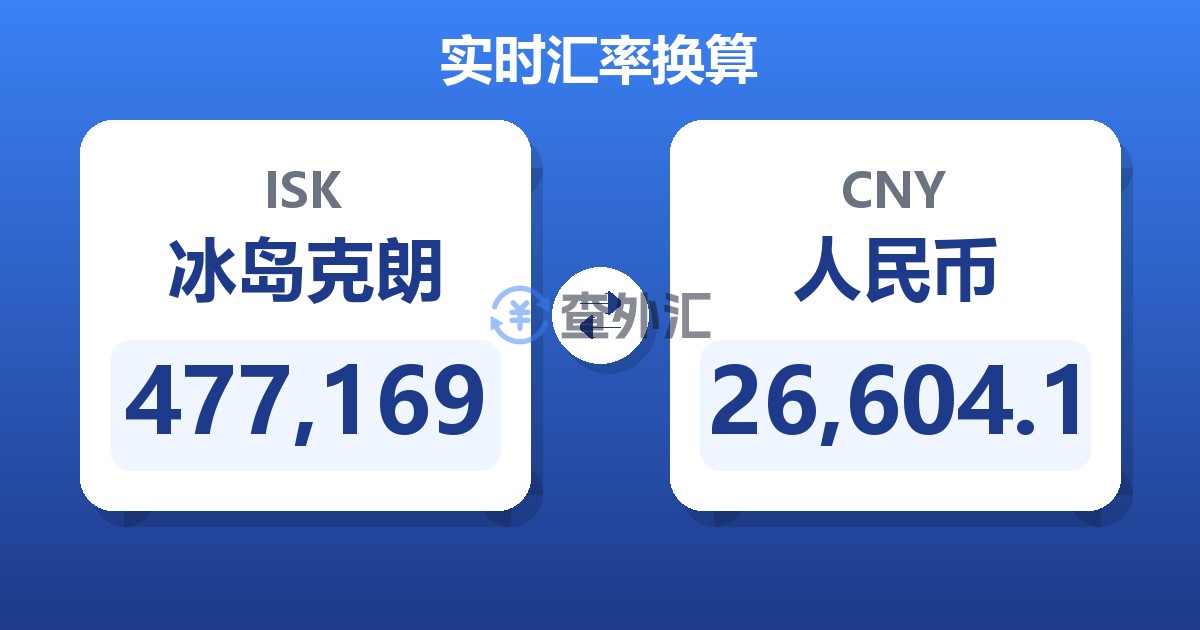 477,169冰岛克朗兑人民币