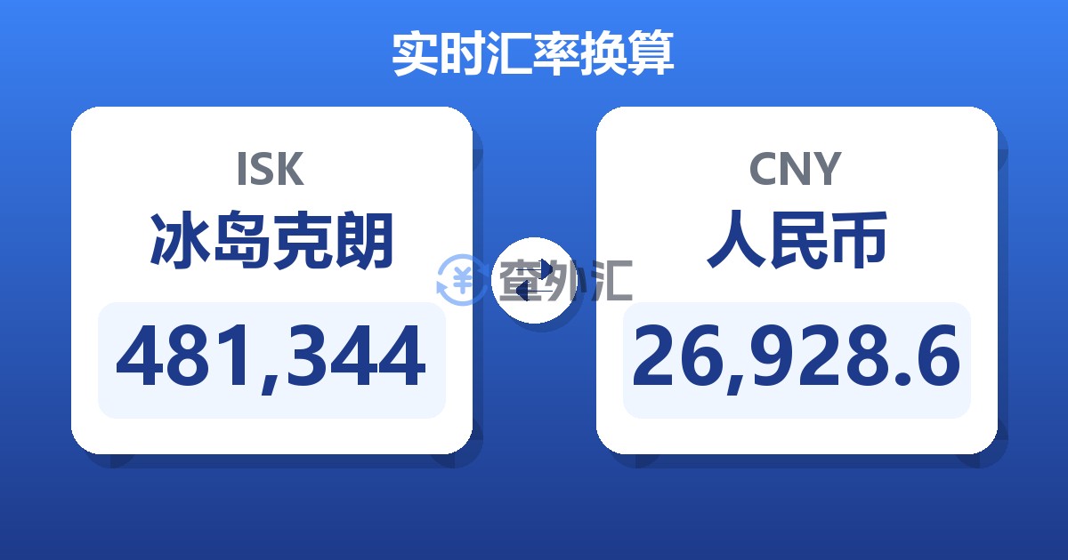 481,344冰岛克朗兑人民币