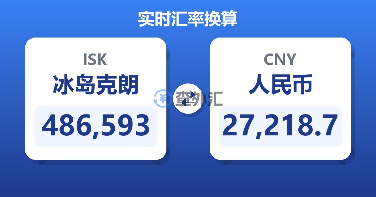 486,593冰岛克朗兑人民币