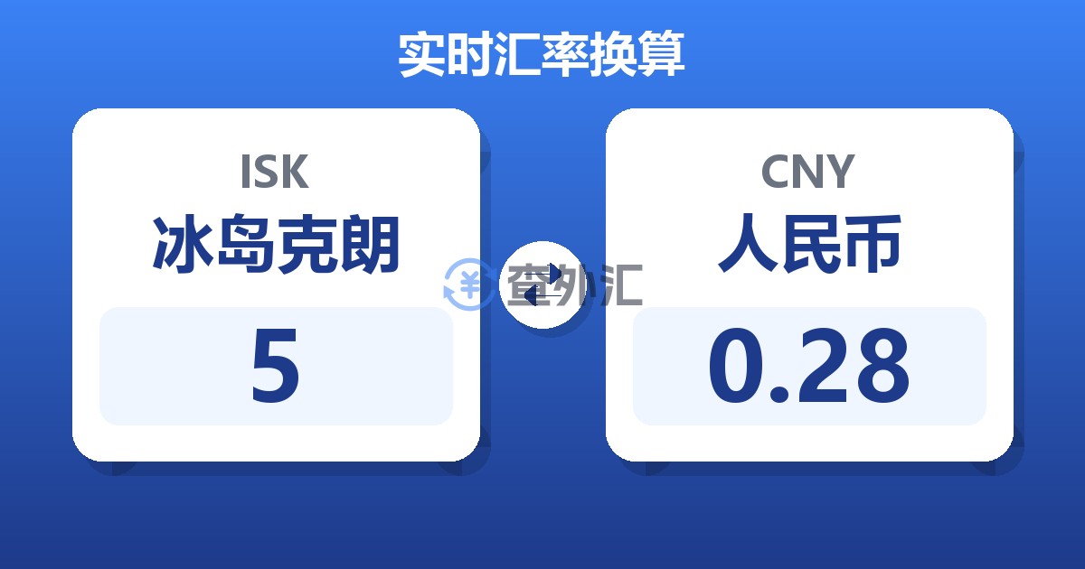 5冰岛克朗兑人民币