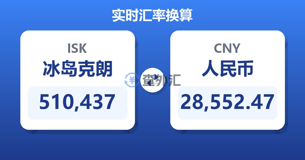 510,437冰岛克朗兑人民币