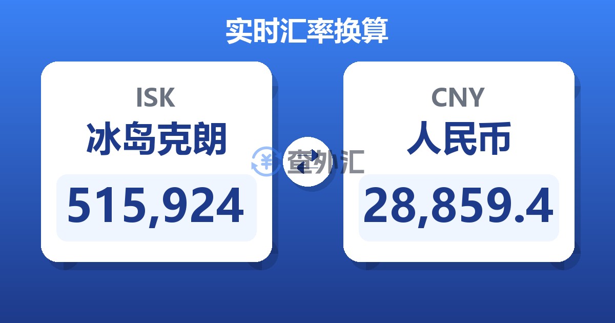 515,924冰岛克朗兑人民币