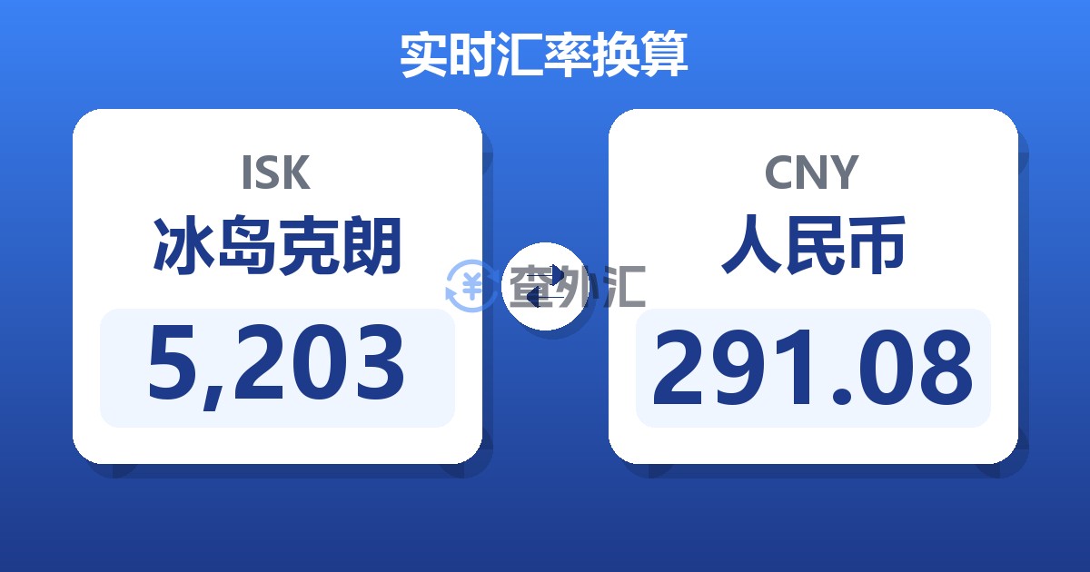 5,203冰岛克朗兑人民币
